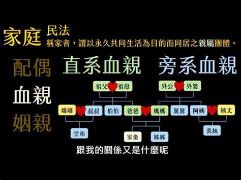 叔公幾等親|【叔公幾等親】叔公幾等親？血親關係親等圖一次看懂。